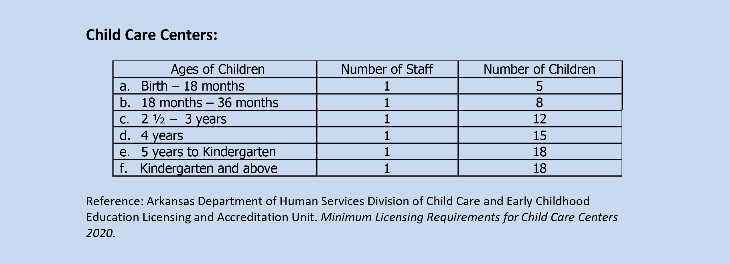 4-advantages-of-better-resident-to-staff-ratio-in-dementia-care