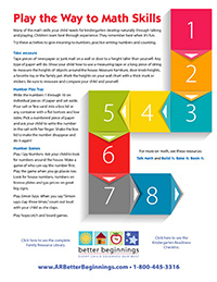 Cover Image: Play the Way to Math Skills